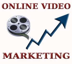 Affordable Video Marketing for Business